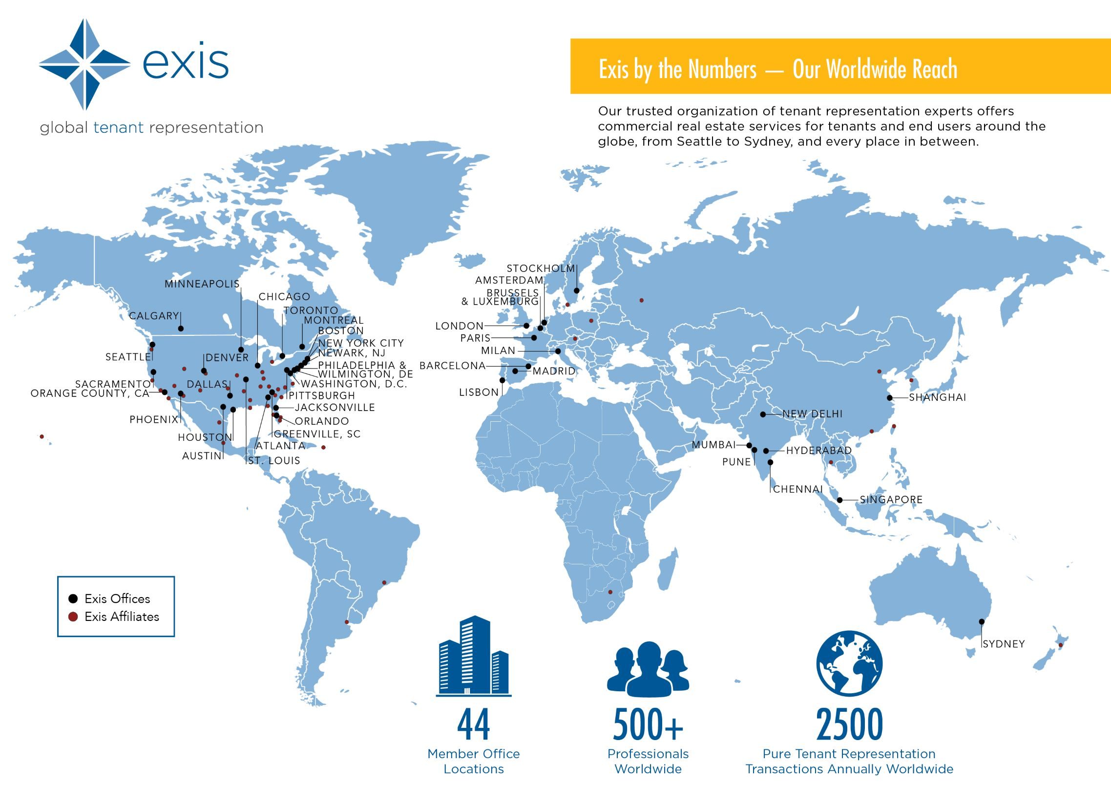 Exis by the Numbers Infographic